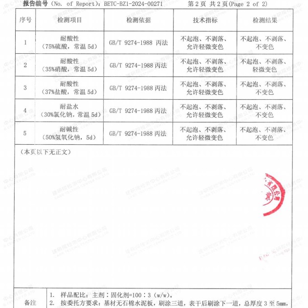 莆田重防腐地坪,莆田超强耐腐蚀涂料产品图4